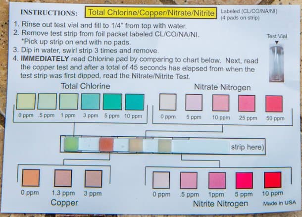 TestAssured: Complete Drinking Water Test Kit Review