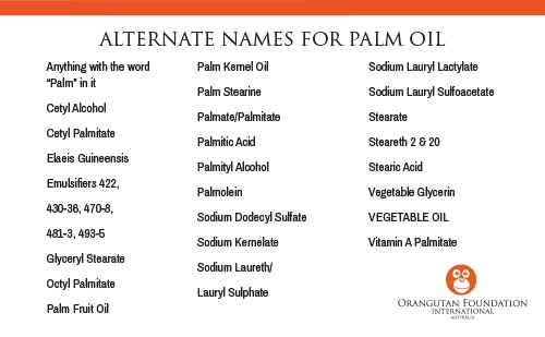 Alternative Names for Palm Oil